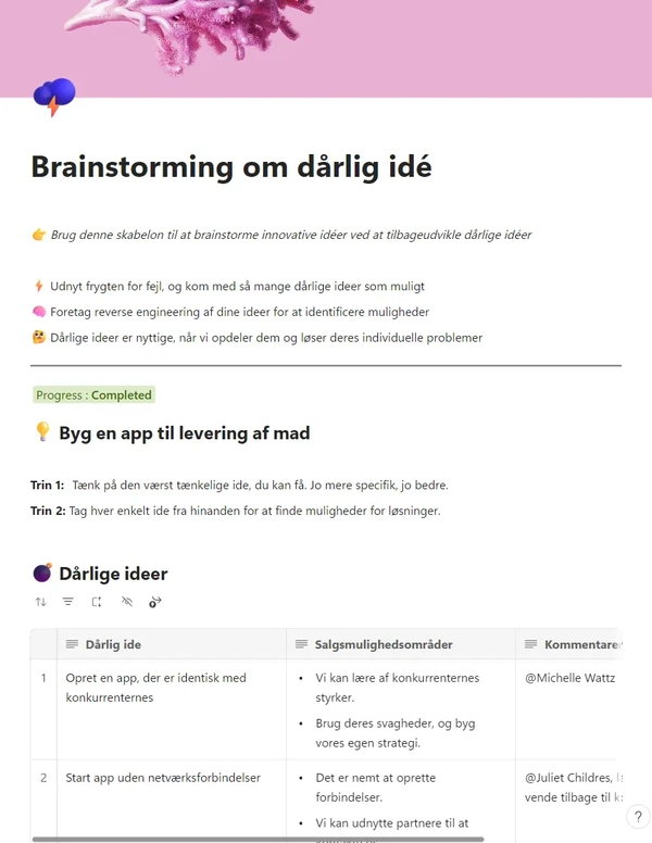 Brainstorming om dårlig idé