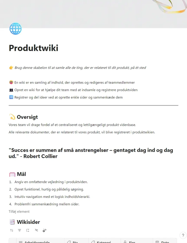 Produktwiki