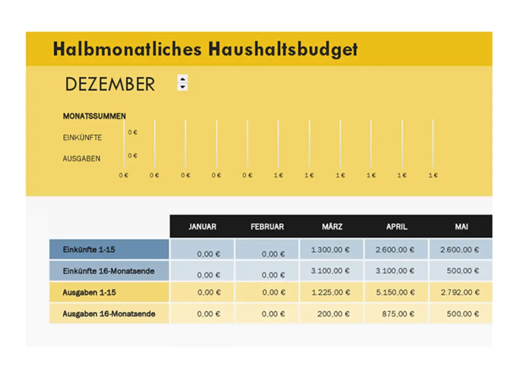 Halbmonatliches Haushaltsbudget yellow modern simple
