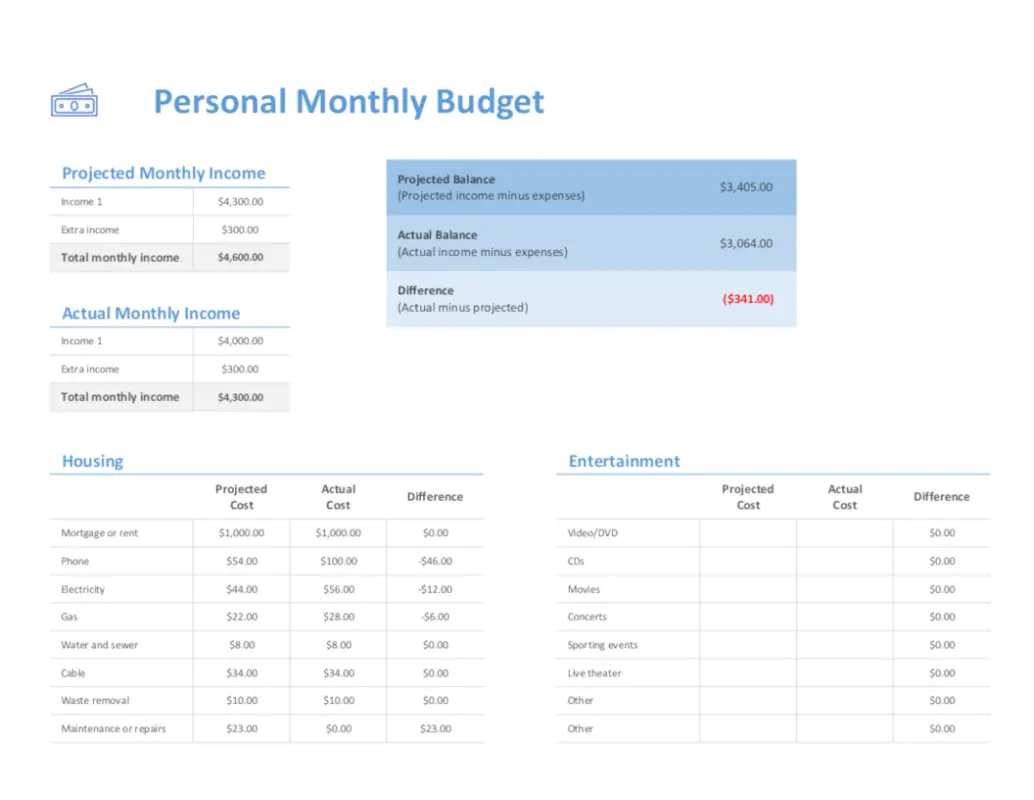 Personal monthly budget modern simple