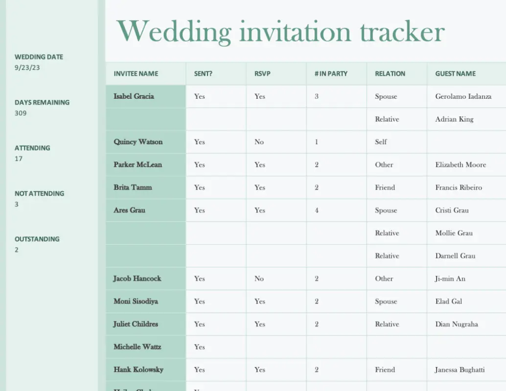 Wedding invitation tracker green modern simple