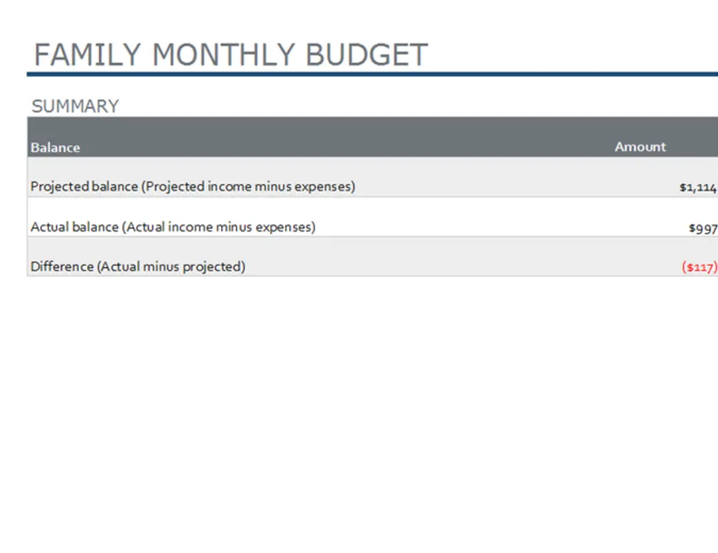 Family monthly budget modern simple