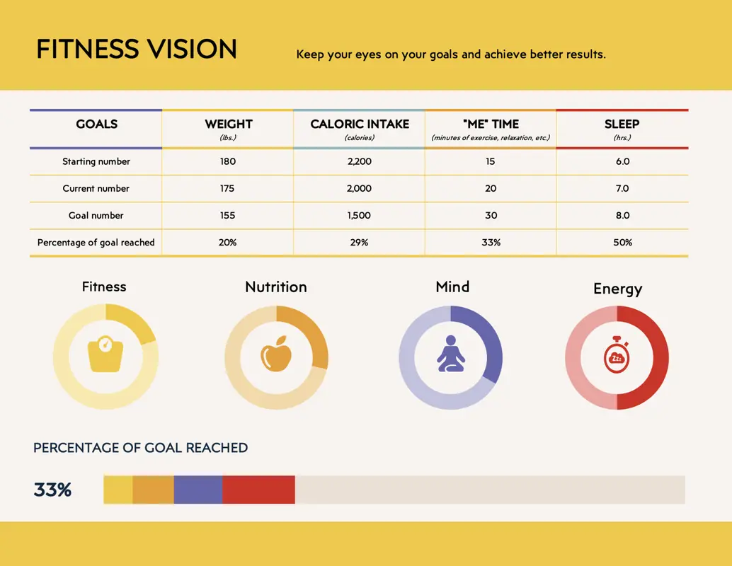 Fitness vision modern-simple