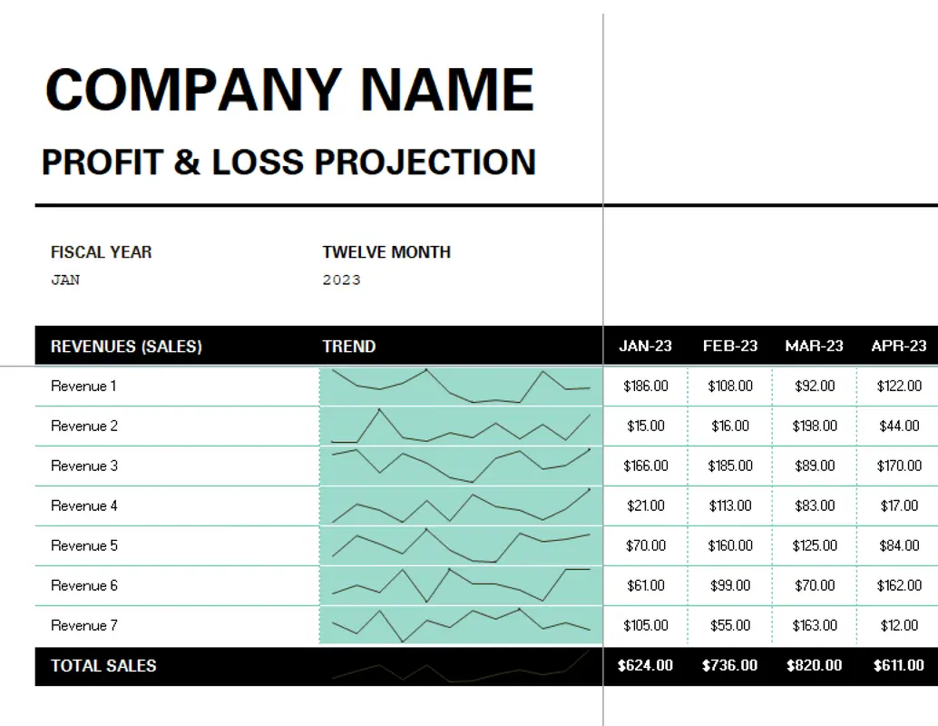 Profit and loss income statement green modern simple