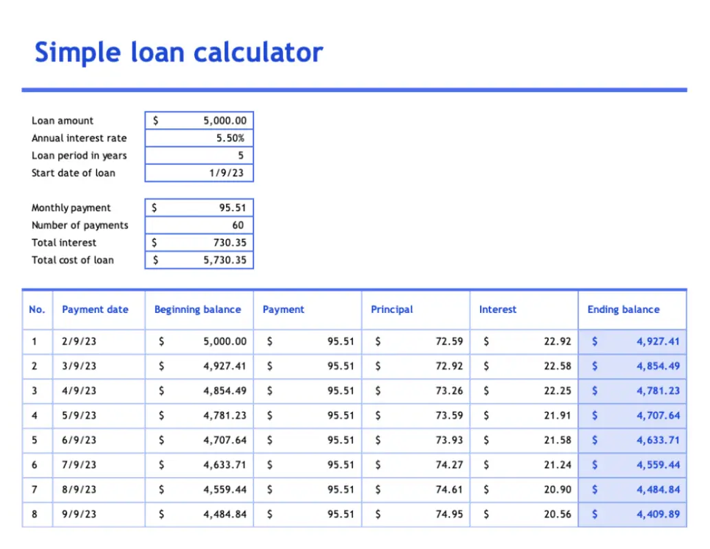 Simple loan calculator and amortization table blue modern simple