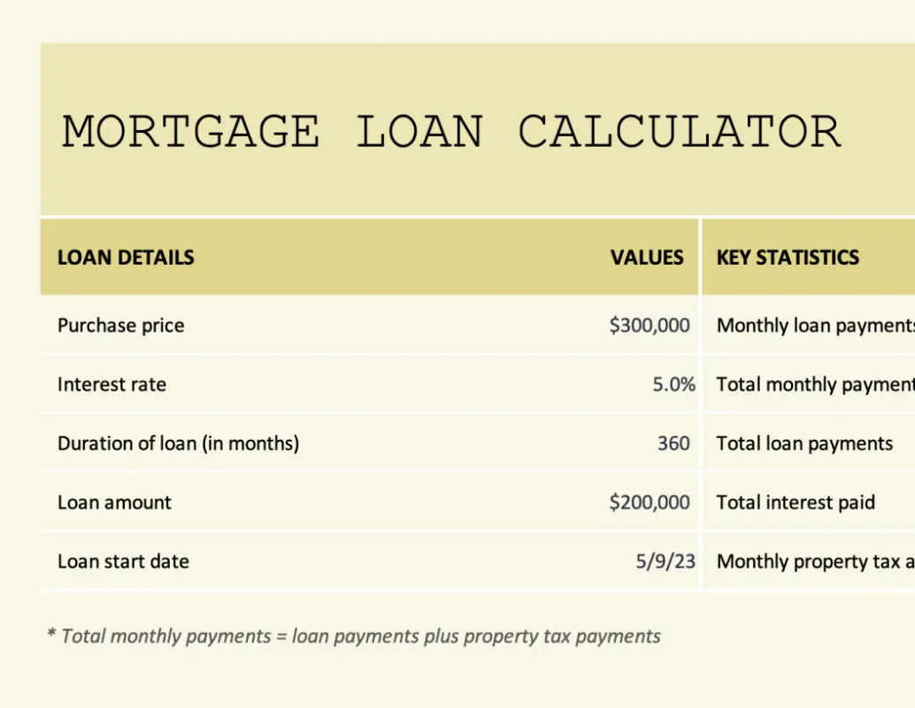 Mortgage loan calculator yellow modern simple