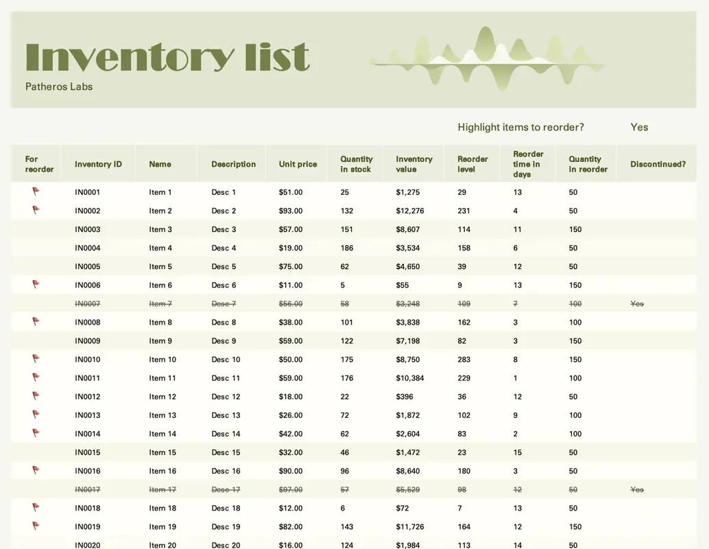 Inventory list with highlighting green vintage retro