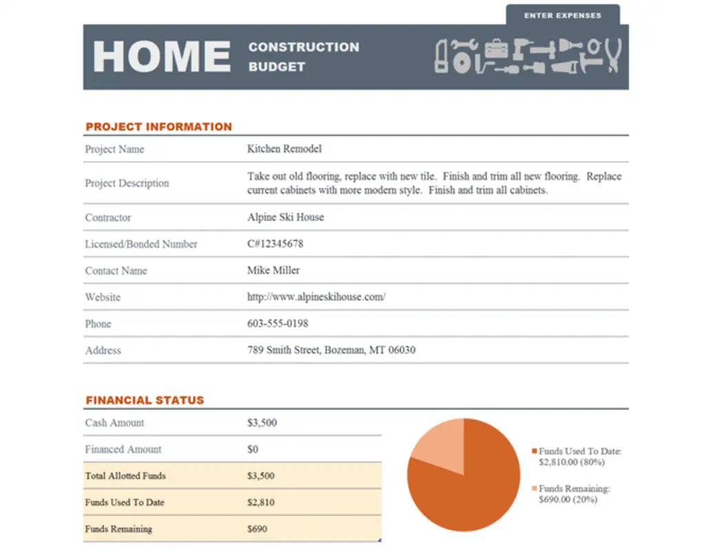 Home construction budget modern simple