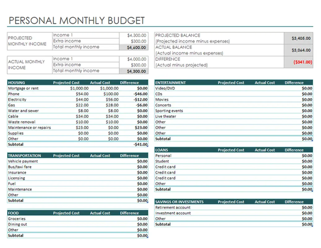 Monthly budget tracker modern simple