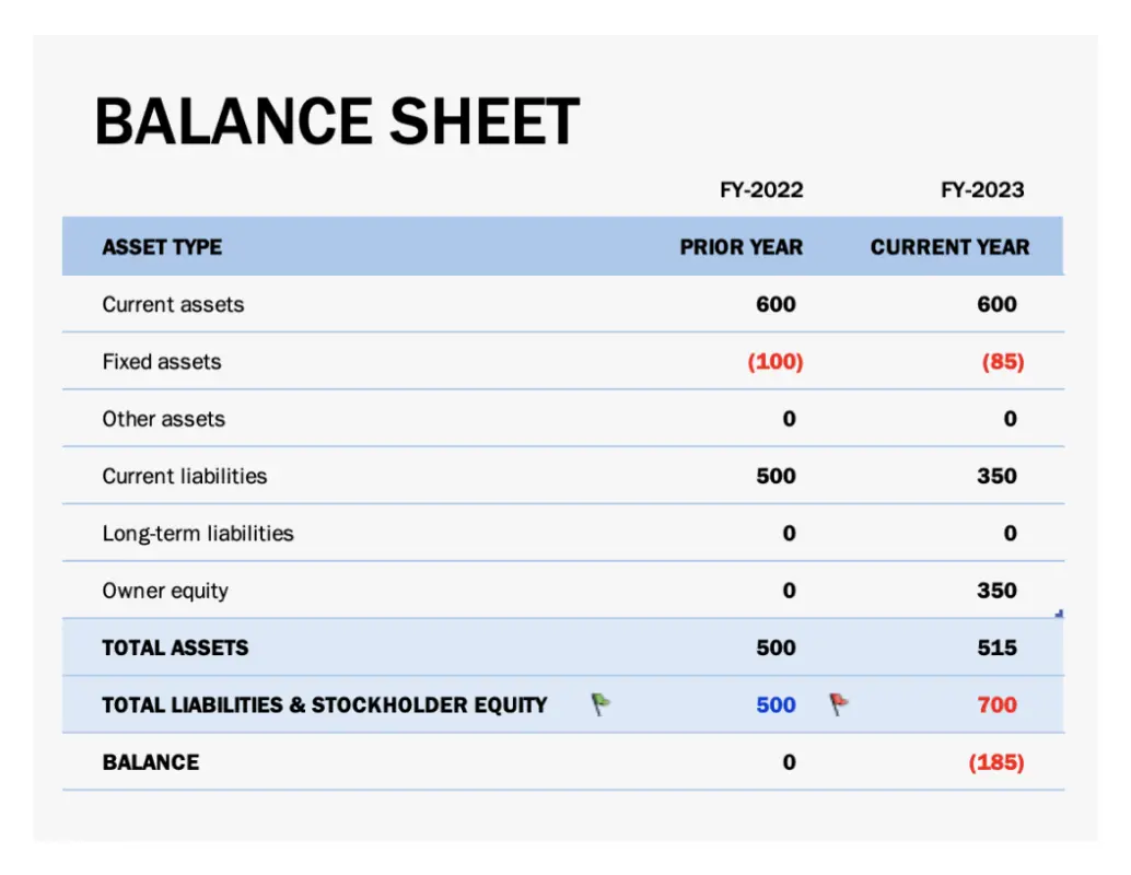 Balance sheet blue modern-simple
