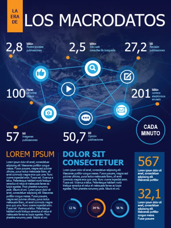 Póster de infografías de tecnología blue modern-bold