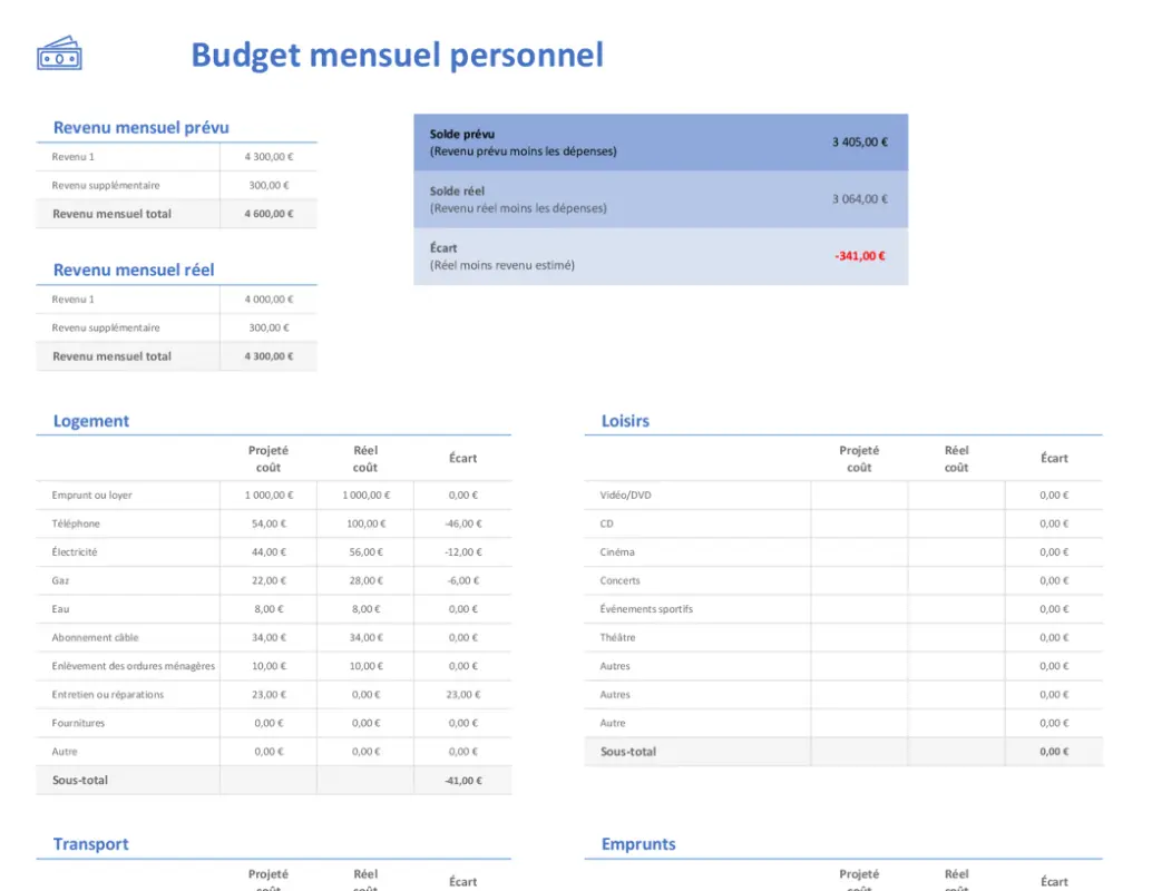 Budget personnel mensuel modern simple