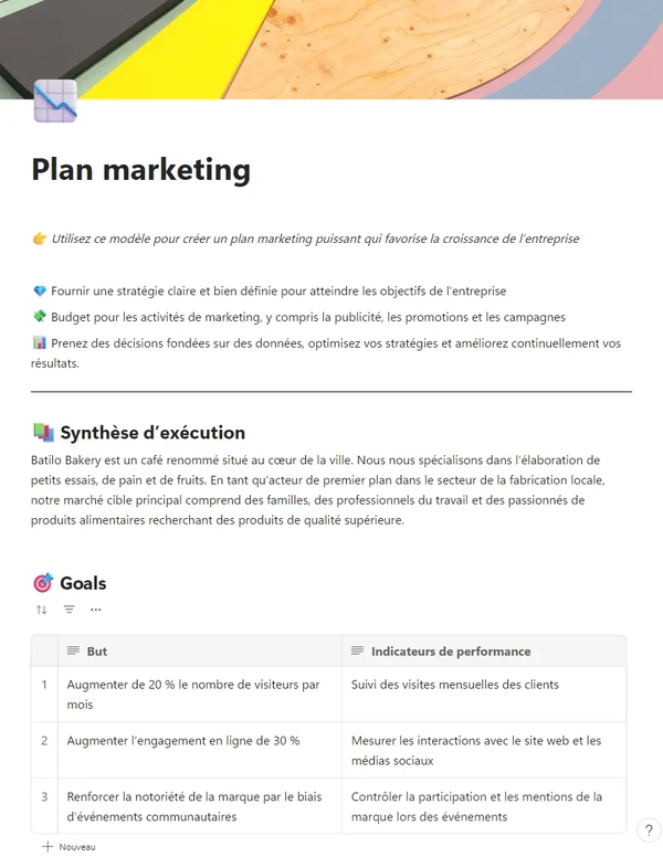 Plan marketing