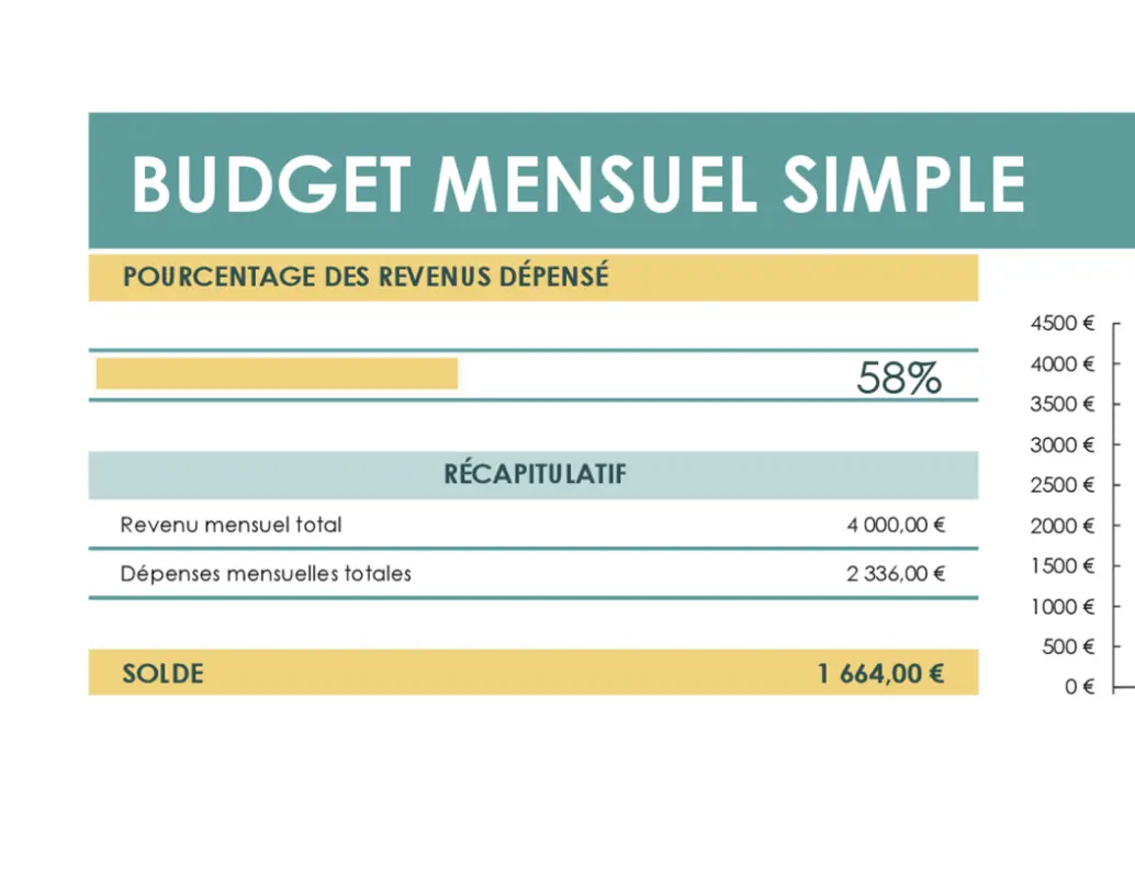 Budget simple green modern simple