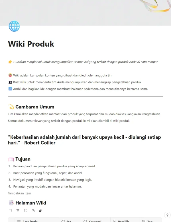Wiki Produk