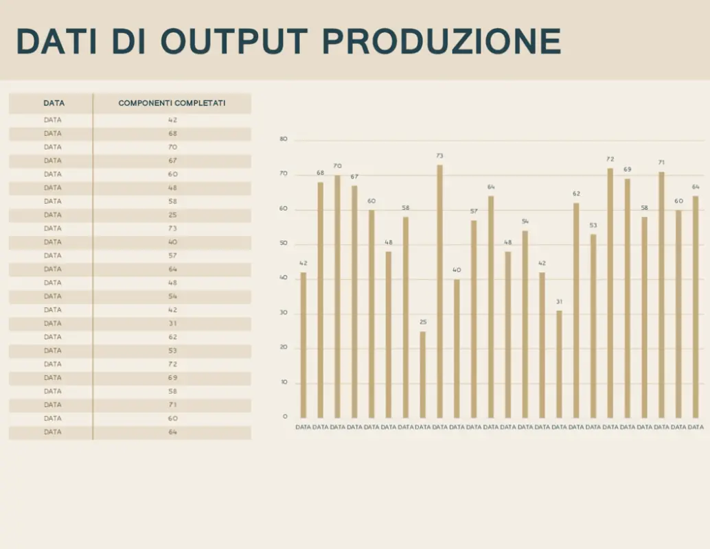 Grafico output di produzione brown modern simple