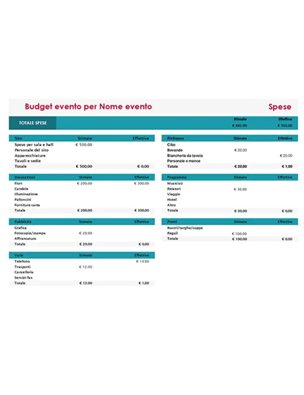 Budget evento blue modern-simple