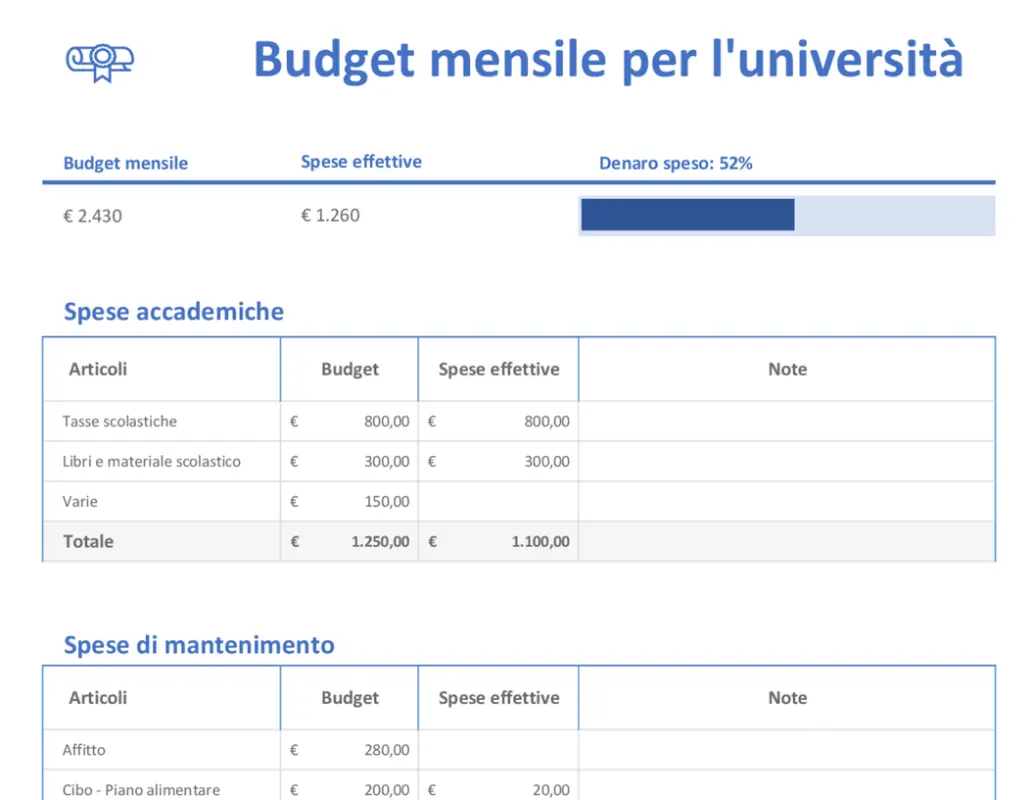 Budget mensile per l’università blue modern-simple