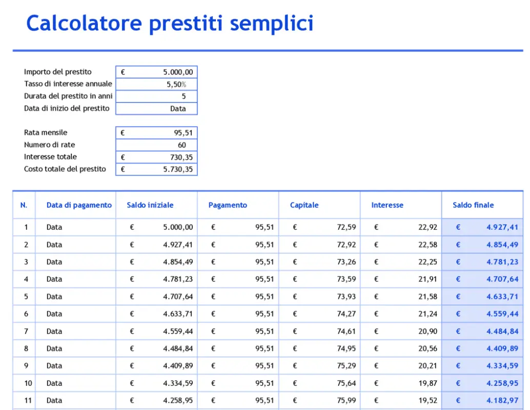 Calcolatore di prestiti semplici e tabella di ammortamento blue modern simple
