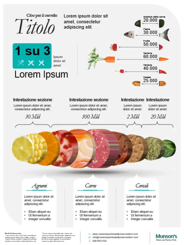 Poster con infografica sugli alimenti gray modern-simple