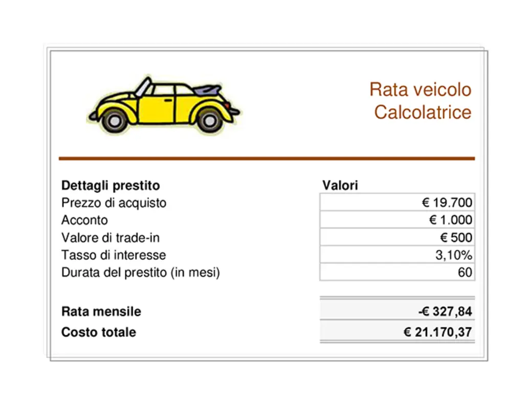 Calcolatore rate prestito veicolo orange vintage retro
