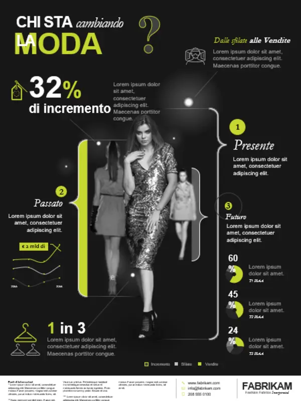 Poster con infografica sulla moda black modern-bold