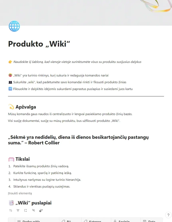 Produkto „Wiki“