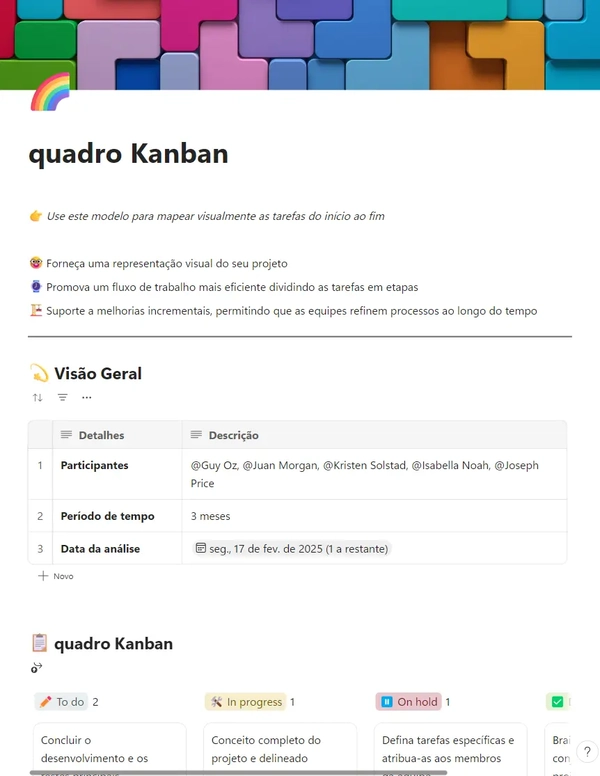 Quadro Kanban