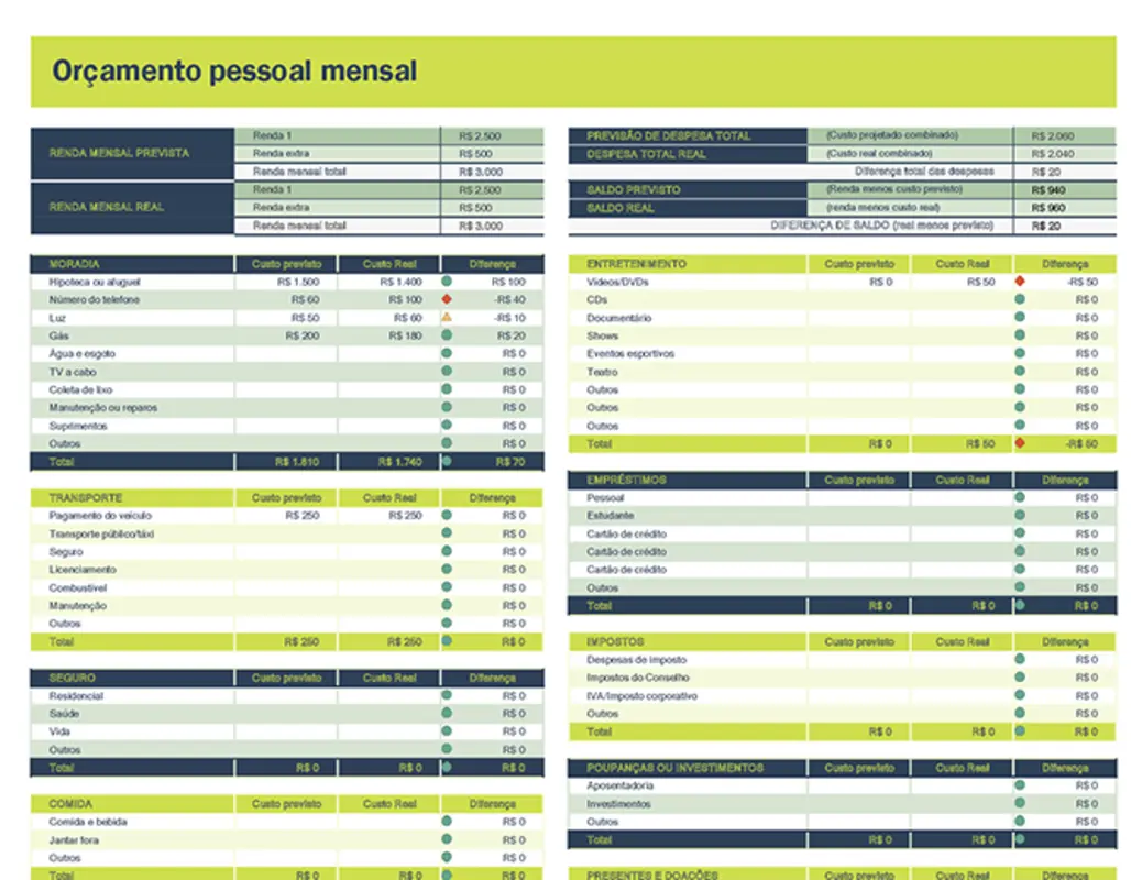 Planilha de orçamento pessoal mensal green modern-simple