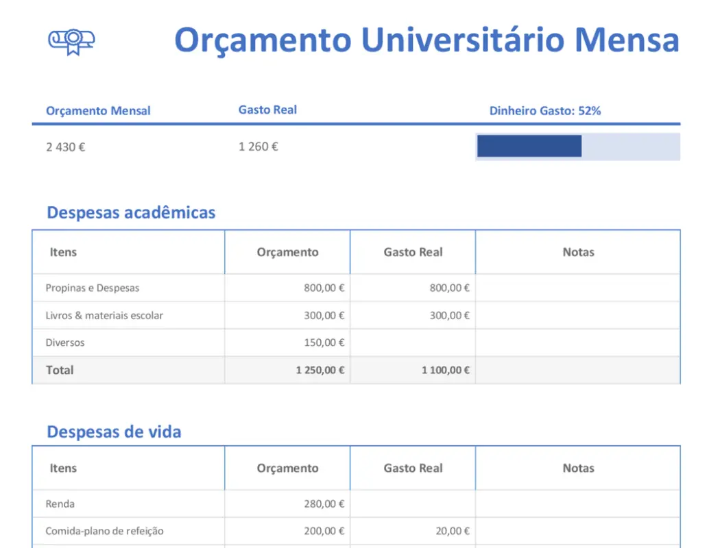 Orçamento universitário mensal blue modern-simple