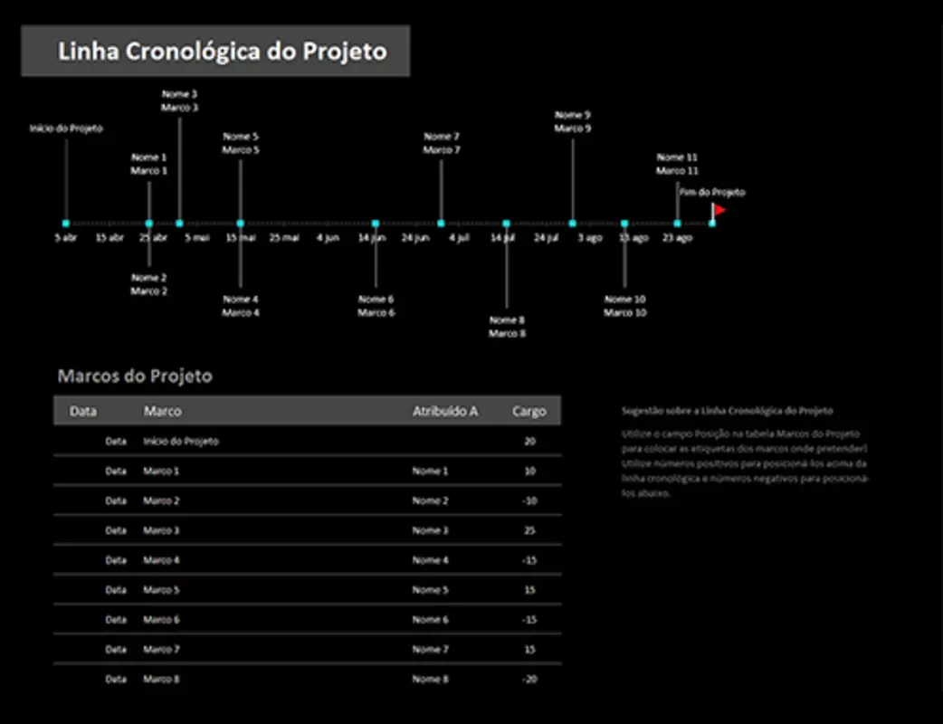 Linha cronológica de projeto com marcos black modern-simple