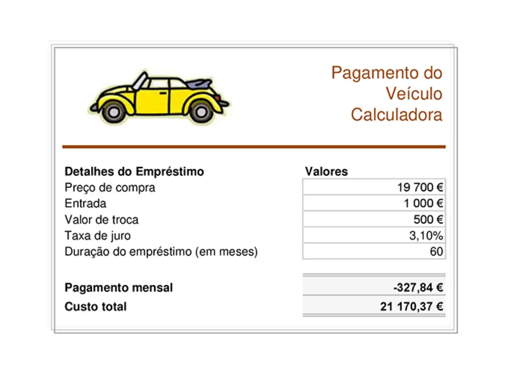 Calculadora de pagamento de empréstimos para veículos orange vintage retro