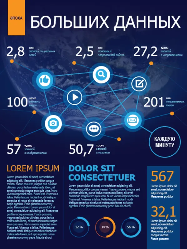 Плакат с инфографикой о технологиях blue modern-bold