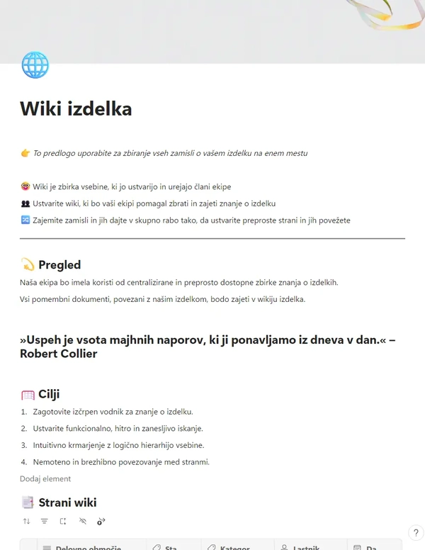 Wiki izdelka