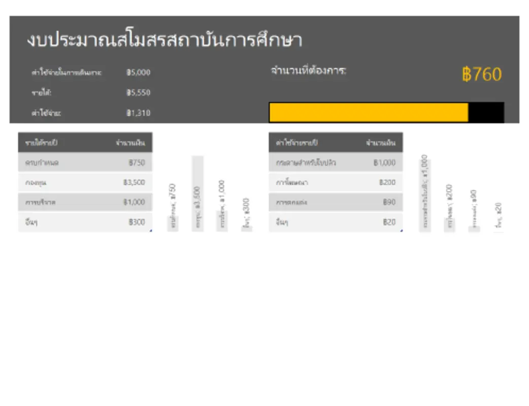 งบประมาณสโมสรสถาบันการศึกษา grey modern simple