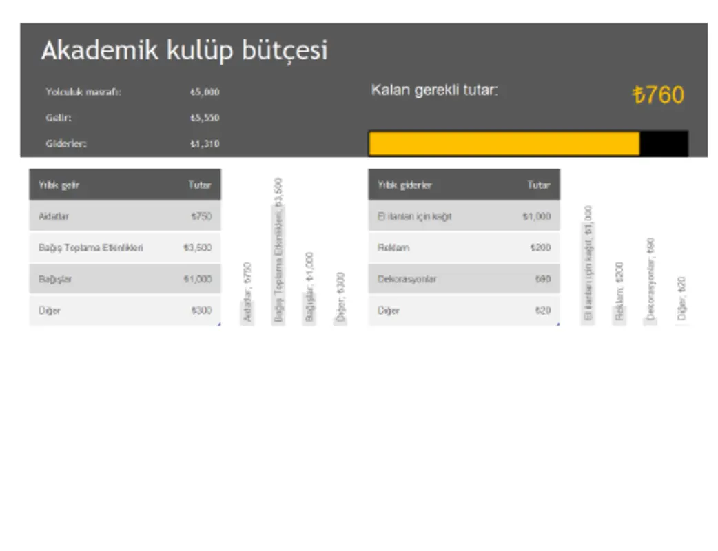 Akademik kulüp bütçesi grey modern simple