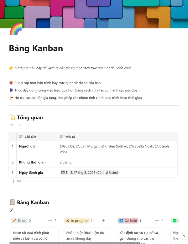 Bảng Kanban