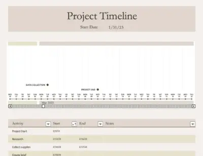 Project timeline brown modern simple